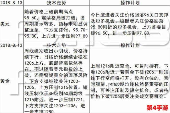 国产破苞第一次:这一新兴现象是否会引发市场的广泛关注与讨论? 国产破苞第一次:这一新兴现象是否会引发市场的广泛关注与讨论?