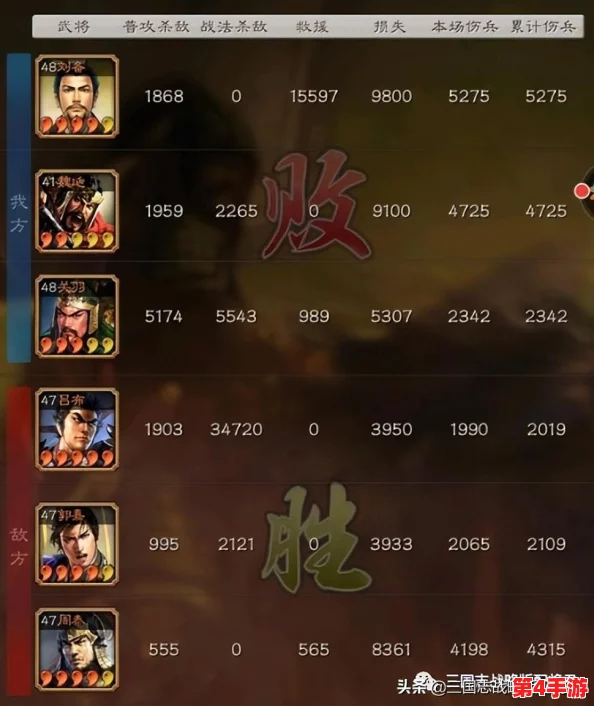 三国志幻想大陆：高效收集神将碎片策略，解锁强力武将必备攻略