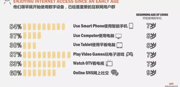 平板游戏:在数字时代如何重新定义社交互动与娱乐体验的全新方式 平板游戏:在数字时代如何重新定义社交互动与娱乐体验的全新方式