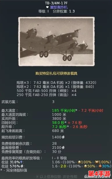 战争雷霆玩家必看：精选蜗牛礼包，性价比与特色道具深度对比选购指南