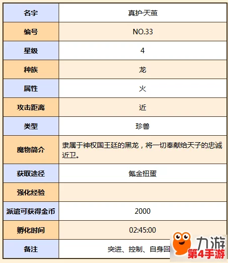 牧羊人之心真护天茧羁绊材料全解析与奖励详细介绍