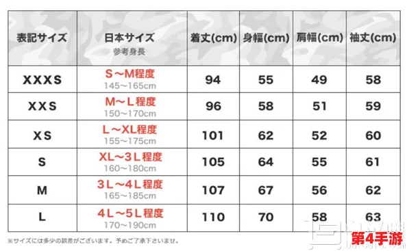 日本尺码专线b1b2：了解日本服装尺码的详细信息与购买指南，助你轻松选购合适的衣物