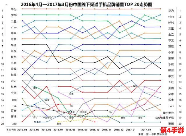 国产一t级毛卡不收费,理解其背后的市场策略与消费者反应分析 国产一t级毛卡不收费,理解其背后的市场策略与消费者反应分析