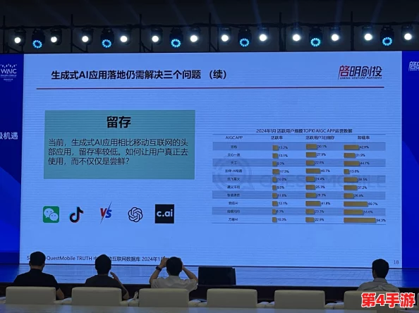 免费vps试用七天风驰,2024年AI技术助力云计算新趋势解析 免费vps试用七天风驰,2024年AI技术助力云计算新趋势解析