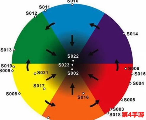 tpu色母和子色母的性能区别:深入分析两者在应用中的优势与劣势,助力选择合适材料提升产品质量 tpu色母和子色母的性能区别:深入分析两者在应用中的优势与劣势,助力选择合适材料提升产品质量