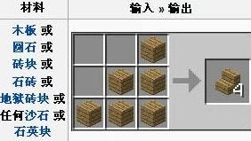 探索《我的世界》中楼梯的多样用途与高效合成策略，打造个性化建筑美学
