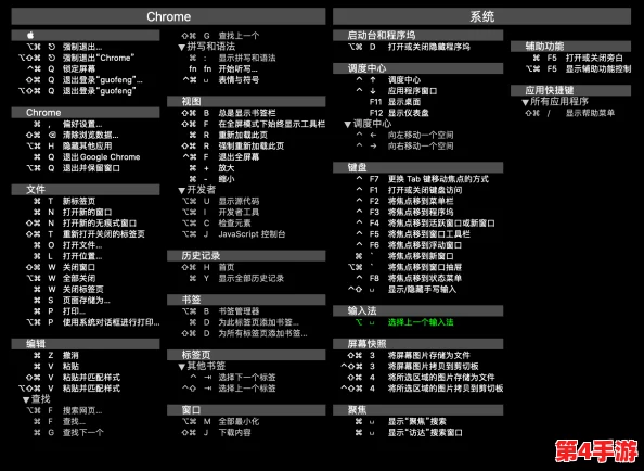 荒野行动PC版实战急救：高效设置吃药快捷键，零秒回血策略全攻略