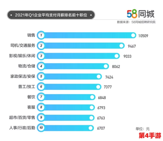 4hu最新地域网名是多少？2024年热门趋势与网络文化的深度解析