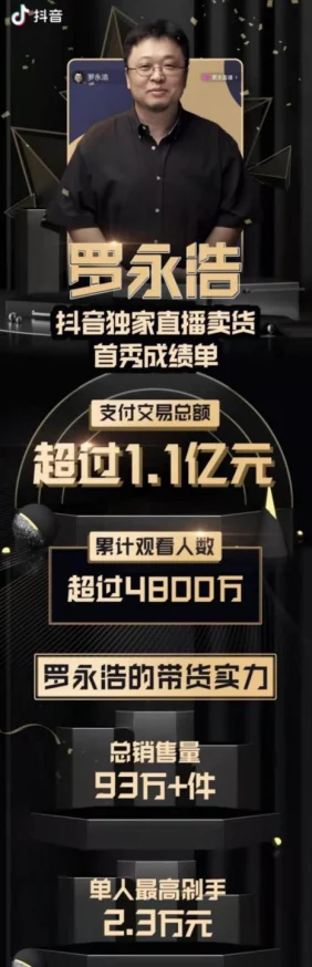 免费网站在线观看人数在哪边？如何判断一个网站的真实流量情况？