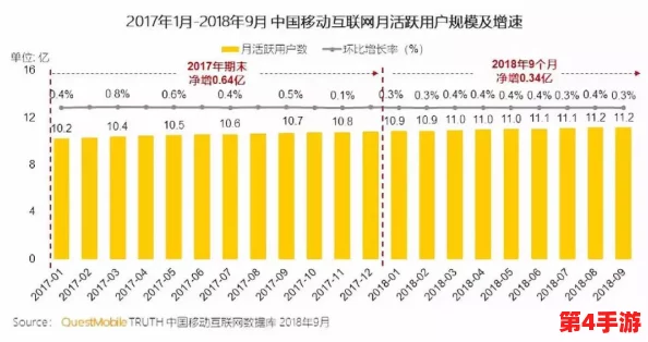 中国x站安装包2024：新版本带来的功能改进与用户体验提升分析
