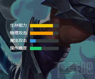 小米超神中庞德英雄技能加点策略与实战技巧全面指南:打造无敌战士的必备攻略集锦 小米超神中庞德英雄技能加点策略与实战技巧全面指南:打造无敌战士的必备攻略集锦