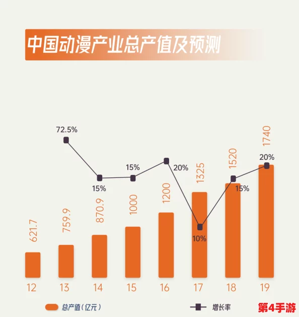 动漫hdsex:探讨其在当代文化中的影响与受众反应,分析其背后的创作理念与市场趋势 动漫hdsex:探讨其在当代文化中的影响与受众反应,分析其背后的创作理念与市场趋势