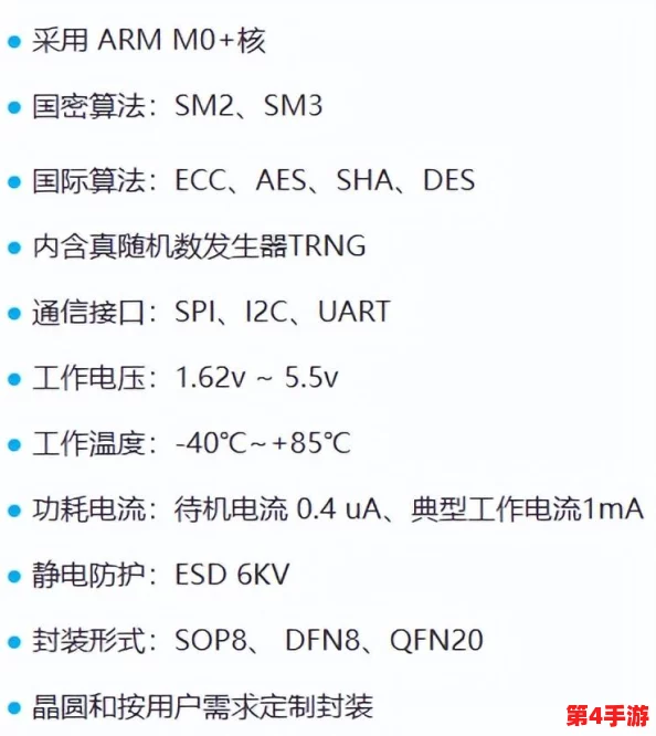 国产一级二级市场发展迅速，政策支持与投资热潮助力行业蓬勃增长，未来前景广阔引发关注