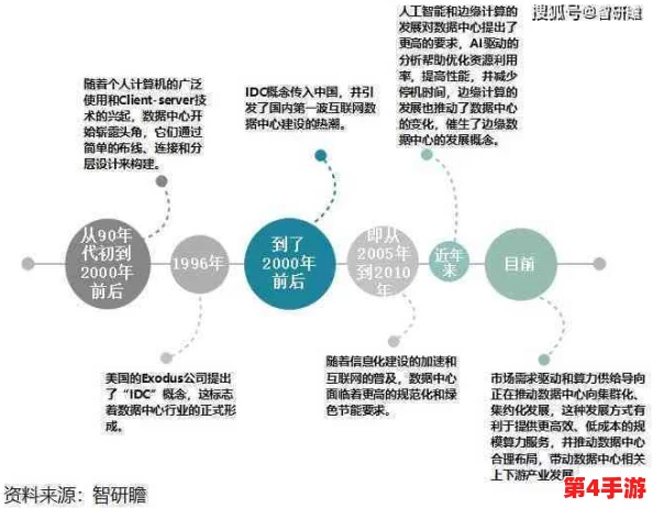 操逼软软件：揭示其背后的技术原理与应用场景，探讨对社会的影响及未来发展趋势