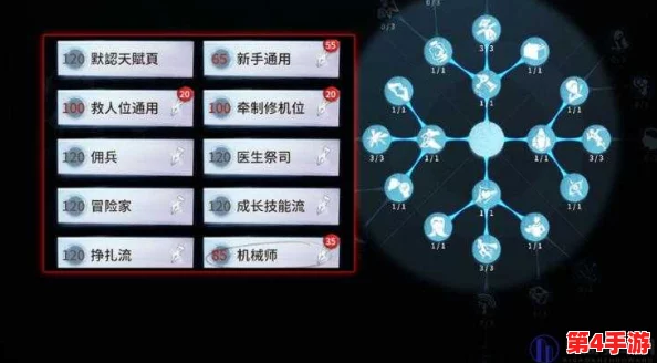 第五人格高阶策略:运动员天赋优化指南,聚焦低调潜行与不安增益深度剖析 第五人格高阶策略:运动员天赋优化指南,聚焦低调潜行与不安增益深度剖析