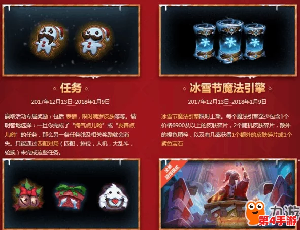 圣诞刀锋绝技揭秘:召唤缤纷礼物雨,限时解锁冬日奇迹光环加成! 圣诞刀锋绝技揭秘:召唤缤纷礼物雨,限时解锁冬日奇迹光环加成!