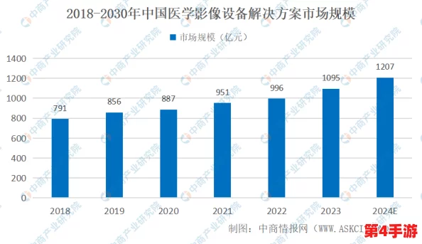 人马胶配方大全免费天气预报：2024年热门健康趋势与气候变化影响分析