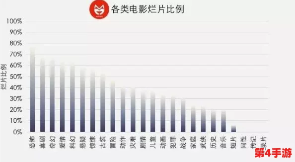 国产特色黄色片：探讨其文化影响与社会反响，揭示背后的产业链与观众心理分析