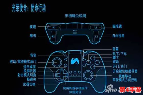荣耀战场：精选手游手柄安装全攻略，探索最适合'光荣使命'的操控神器