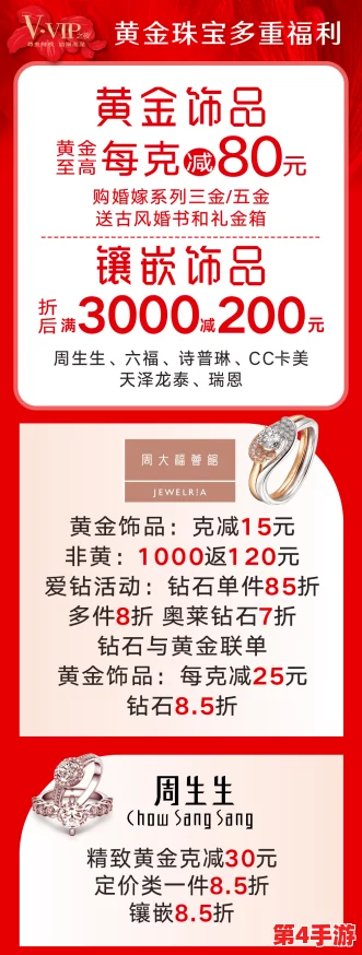 独家揭秘:醉美人黄钻VIP尊享价目单,解锁奢华会员特权所需费用全解析 独家揭秘:醉美人黄钻VIP尊享价目单,解锁奢华会员特权所需费用全解析