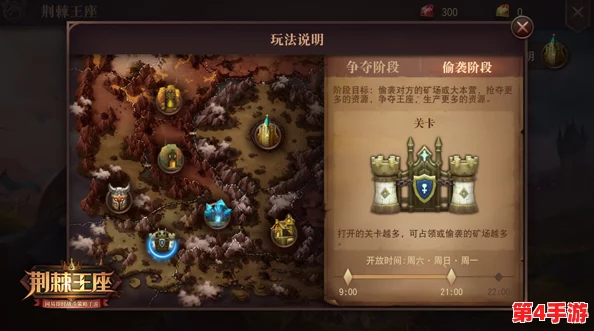 《诸王之战OL》深度探索：构建无敌联盟，掌握战略协作与资源争夺的制胜之道