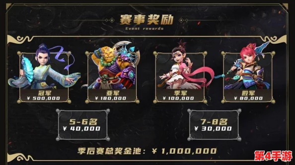 《醉玲珑》手游巅峰竞技盛宴：排行榜系统全解析与激烈角逐亮点聚焦