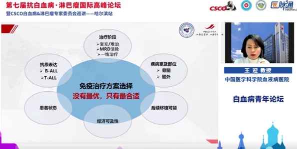 佳柔和医院长第7:在医疗服务中,如何平衡患者需求与医院管理的挑战与机遇分析 佳柔和医院长第7:在医疗服务中,如何平衡患者需求与医院管理的挑战与机遇分析