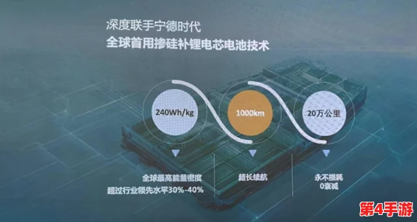 对lubuntu线路检测1的深入分析与探讨：技术细节、应用场景及未来发展方向