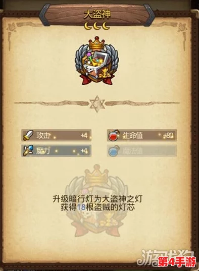 深入探索不思议迷宫：大盗神在冒险之森的独特策略与玩法精髓