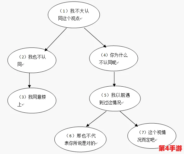 Lubuntu最佳线路：全面解析如何选择最佳的Lubuntu版本和使用技巧以提高系统性能与用户体验