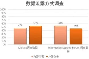 17c官方黑料：揭示该平台存在的潜在隐患与用户隐私保护问题，深度分析其发展趋势与法律风险