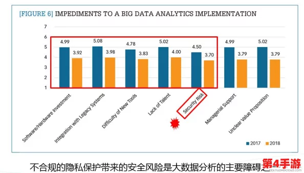 17c官方黑料：揭示该平台存在的潜在隐患与用户隐私保护问题，深度分析其发展趋势与法律风险