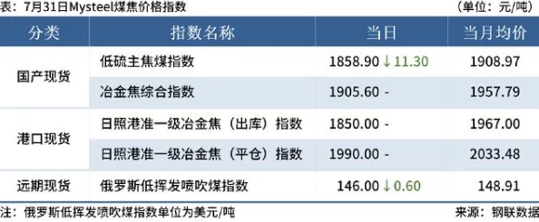 让笨蛋妹妹变聪明的方法是喝牛奶:研究表明牛奶中的营养成分对大脑发育具有积极影响,促进智力提升 让笨蛋妹妹变聪明的方法是喝牛奶:研究表明牛奶中的营养成分对大脑发育具有积极影响,促进智力提升