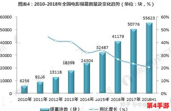 麻豆一级:网友热议其对影视行业的影响与未来发展方向,纷纷表达各自看法和期待 麻豆一级:网友热议其对影视行业的影响与未来发展方向,纷纷表达各自看法和期待