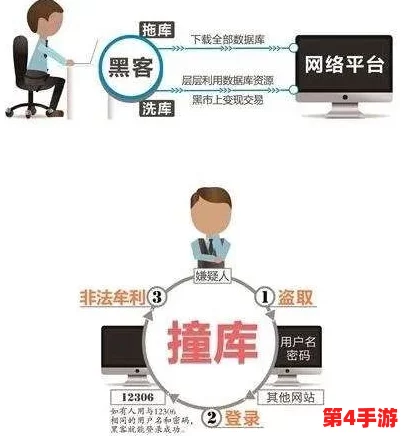 黑料网-独家爆料破解版:深入分析内幕信息获取途径及其对社会舆论的影响与重要性 黑料网-独家爆料破解版:深入分析内幕信息获取途径及其对社会舆论的影响与重要性