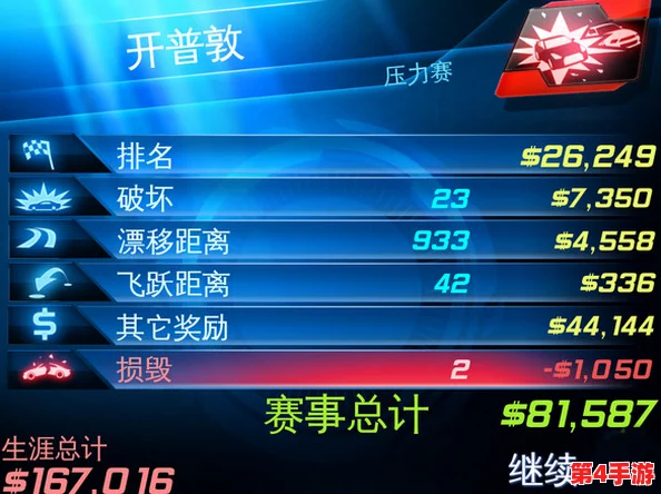 CF手游荣耀晋级赛：攀登排名巅峰，解锁海量专属排位币奖励机制