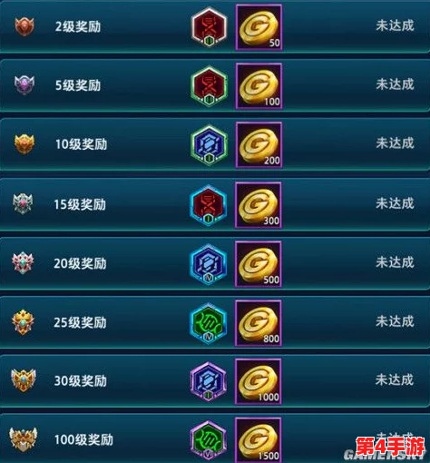《英雄使命》手游进阶攻略：老玩家独家揭秘成就系统深度玩法与心得分享，解锁荣耀之路的秘诀！