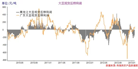 仙踪大豆行情网老狼金属：分析当前大豆市场趋势与金属价格波动影响因素的深入探讨