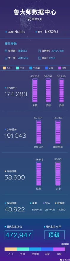 鲁大师影视:网友热议其内容质量与用户体验,纷纷表达对平台未来发展的期待与建议 鲁大师影视:网友热议其内容质量与用户体验,纷纷表达对平台未来发展的期待与建议