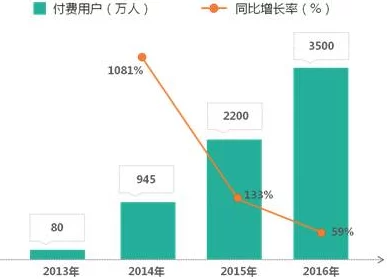 1免费版：新功能解析与用户体验提升，全面解读其对行业的影响及未来发展趋势