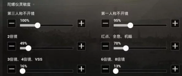 《绝地求生全军出击》陀螺仪精细调校:掌握灵敏度秘籍,提升射击精准度与游戏体验 《绝地求生全军出击》陀螺仪精细调校:掌握灵敏度秘籍,提升射击精准度与游戏体验