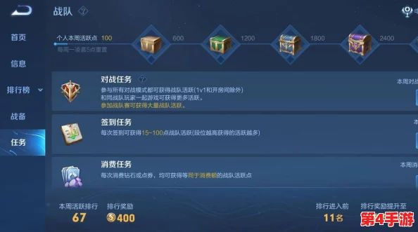 王者荣耀金币上限突破策略：解锁冒险模式隐藏赚金秘籍，高效累积游戏财富