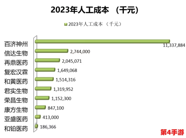 2023年积积对肤肤的免费软件大全全面解析与推荐