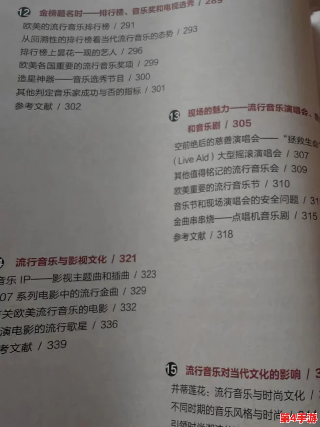 欧美一曲二曲三曲的音乐风格演变与文化影响:从经典到现代的多元化发展历程分析 欧美一曲二曲三曲的音乐风格演变与文化影响:从经典到现代的多元化发展历程分析