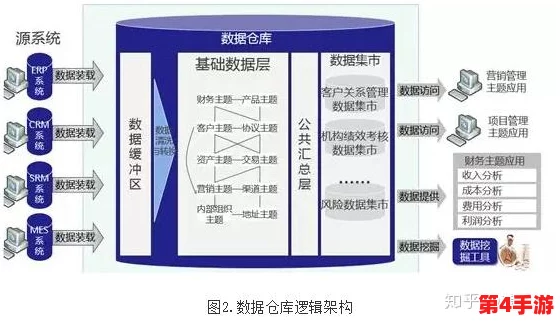 无人区码卡二卡三卡的区别及其在不同场景下的应用分析与使用建议 无人区码卡二卡三卡的区别及其在不同场景下的应用分析与使用建议