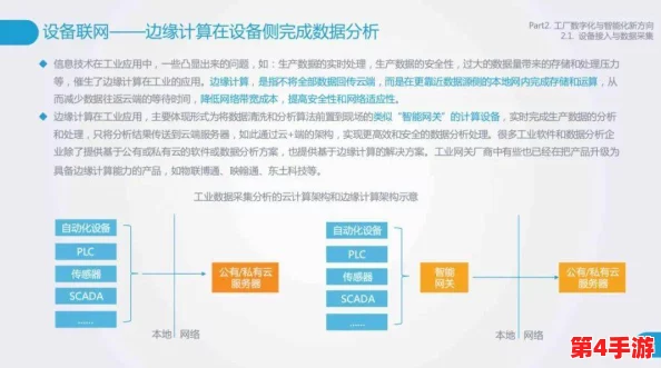 国精产品w灬源码1h855.c：深入解析其功能与应用，助力行业发展新机遇