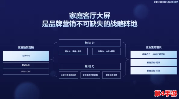 黄冈网站推广软件最新进展：助力企业提升网络曝光率与客户转化效果的全新功能上线