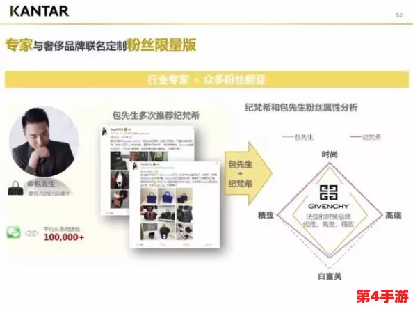 喵咪最新地域网名是什么啥:了解喵咪文化及其在社交媒体中的影响力与发展动态 喵咪最新地域网名是什么啥:了解喵咪文化及其在社交媒体中的影响力与发展动态