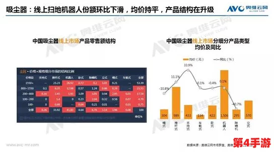 有线高清电视线sywv7的技术参数与应用分析：提升家庭娱乐体验的新选择与市场前景探讨