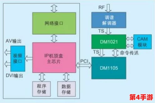 有线高清电视线sywv7的技术参数与应用分析:提升家庭娱乐体验的新选择与市场前景探讨 有线高清电视线sywv7的技术参数与应用分析:提升家庭娱乐体验的新选择与市场前景探讨